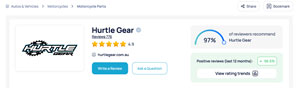 Hurtle Gear Feedback Rating