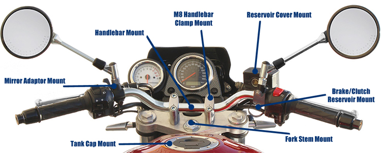 RAM Mounts Motorcycle Mounts