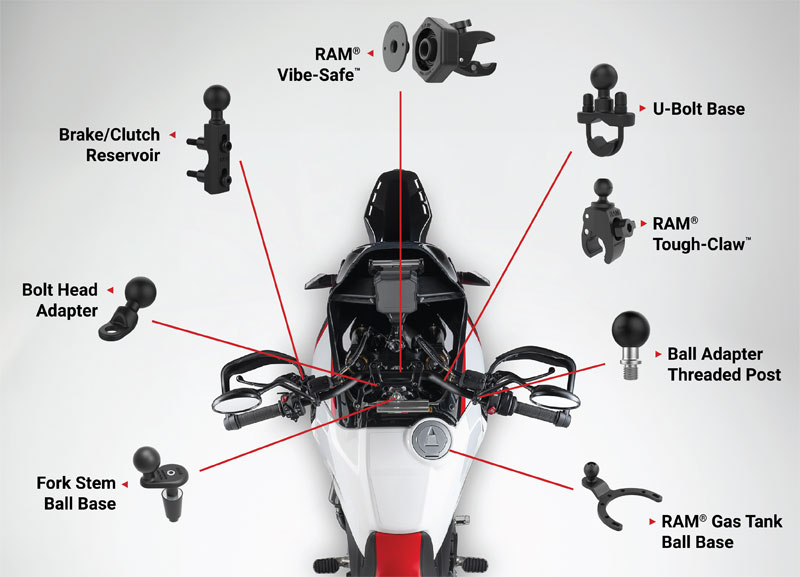 RAM Mounts Motorcycle Mounts