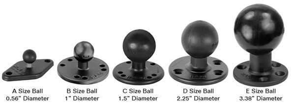 RAM Mounts General Components