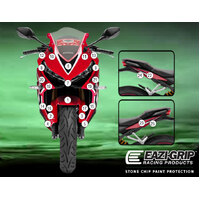 Eazi-Guard Paint Protection Film for Honda CBR650R 2019 - 2023  matte