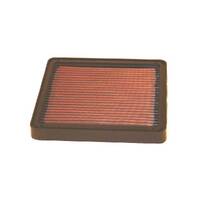 K&N Air Filter K75/100/1100 Models 1983-1997 (KBM-2605)