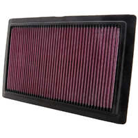 K&N Air Filter Buell (KBU-1108)