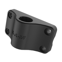 RAM-114BMU :: RAM ROD Bulkhead Spline Post Base