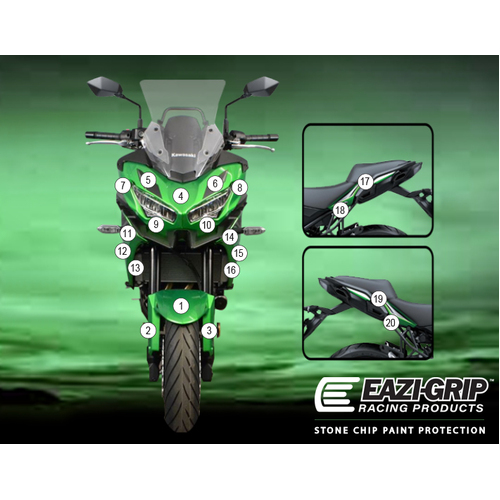 Eazi-Guard Paint Protection Film for Kawasaki Versys 650  matte