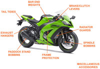 Hurtle Gear Now Stocking Evotech Peformance Parts main image